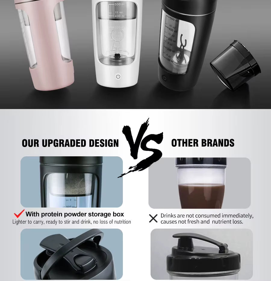 Good Quality Gym Blink Plastic Electric Protein Shaker Gym Sport Water Bottle