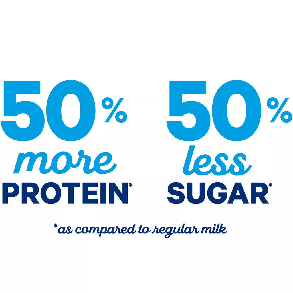 Fairlife Lactose-Free Milk