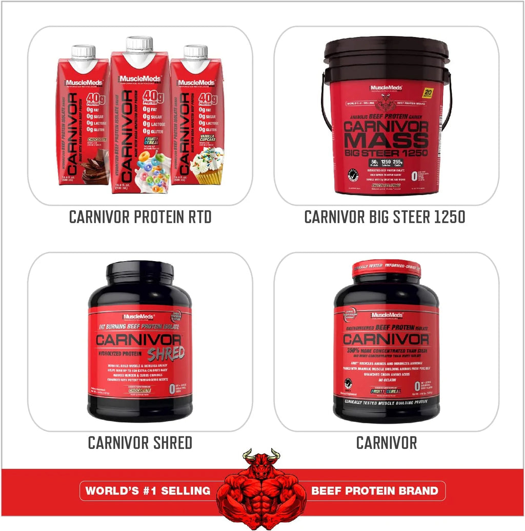 Carnivor Mass Gainer – 50G Beef Protein Isolate & 125G Reactive Carbs – 0 Sugar/Fat/Lactose – Ispike™ Anabolic Gainer, Chocolate Fudge, 6 Lb