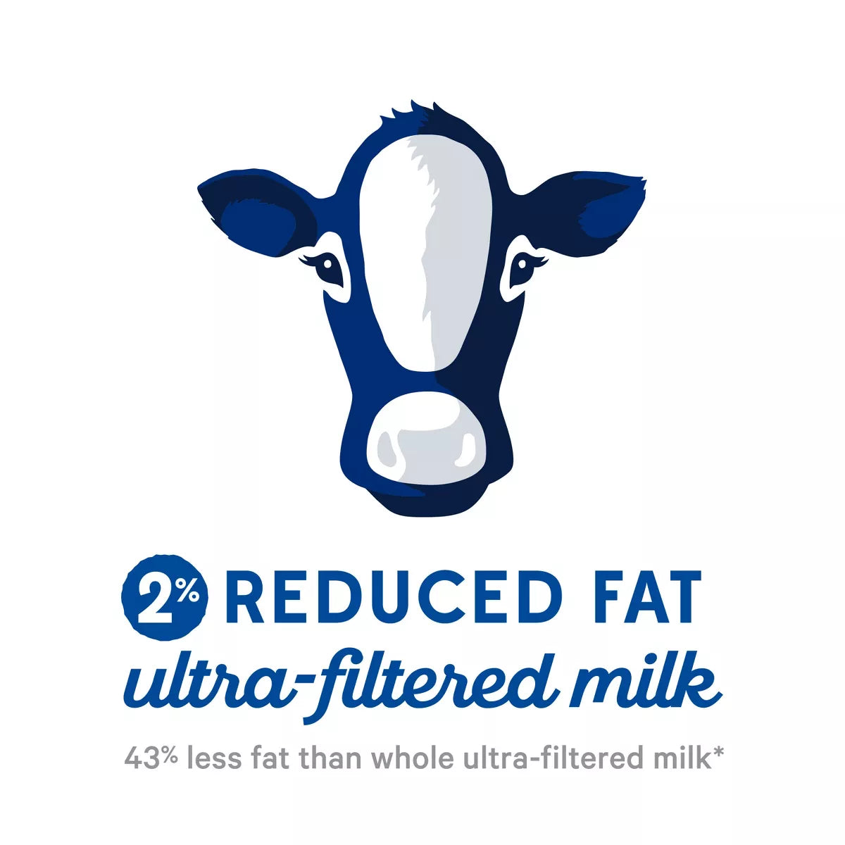 Fairlife Lactose-Free Milk