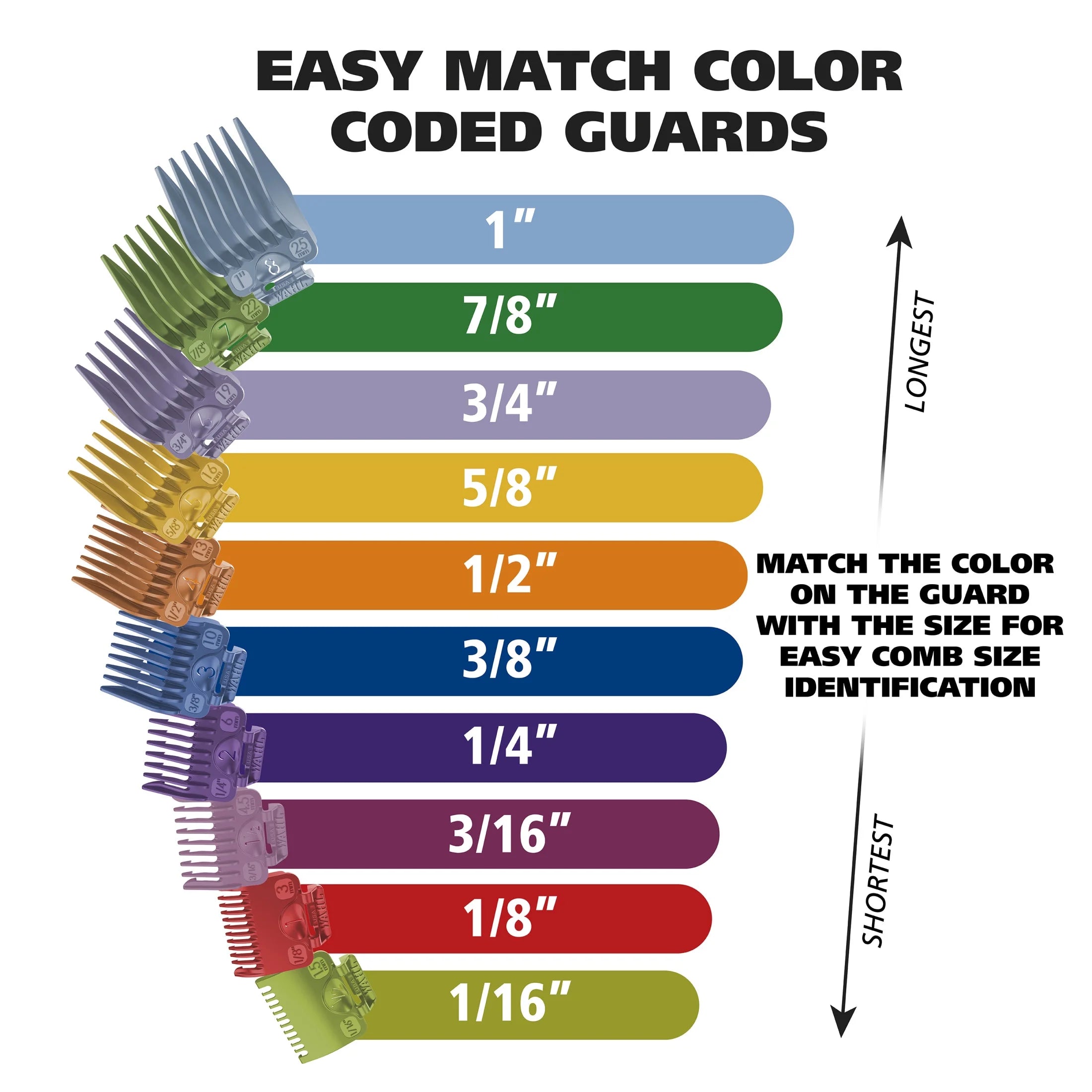 Color Pro plus Haircut Kit, Power-Drive , Corded - 79752T