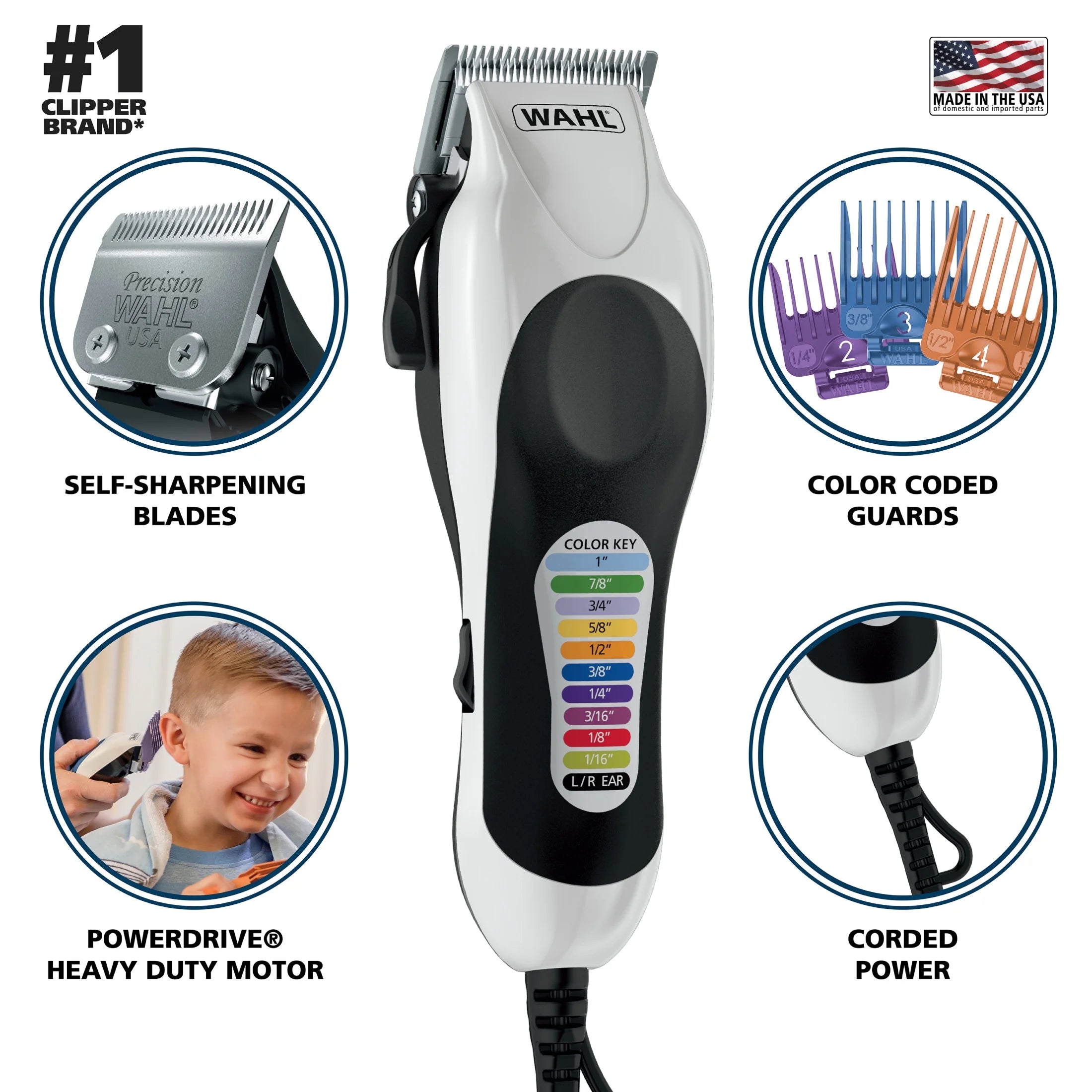 Color Pro plus Haircut Kit, Power-Drive , Corded - 79752T