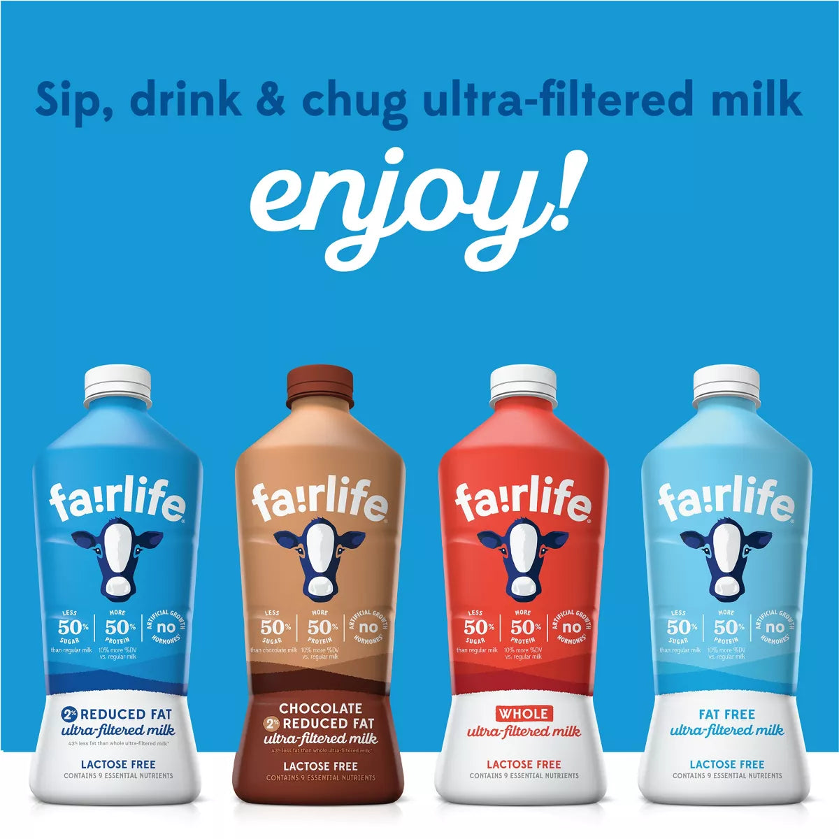 Fairlife Lactose-Free Milk